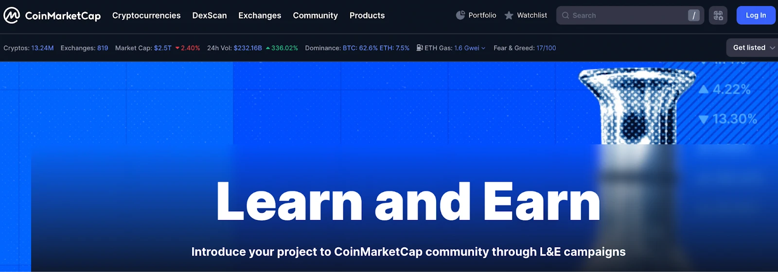 10 Best Blockchain Course – Top Blockchain Certification & Training