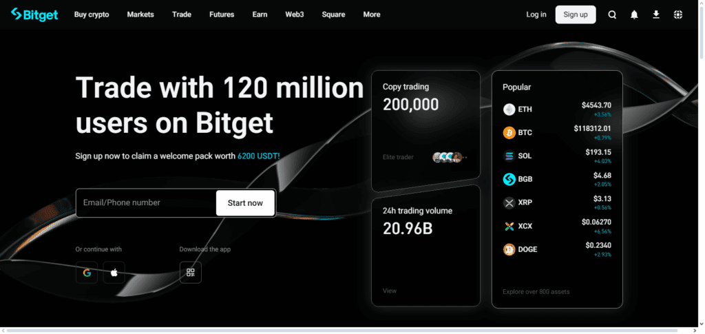 Bitget