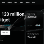 20 Bitget Exchange Alternatives Worldwide – Top Crypto Trading Platforms