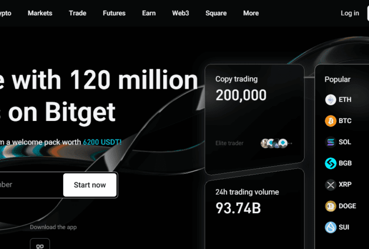20 Bitget Exchange Alternatives Worldwide – Top Crypto Trading Platforms
