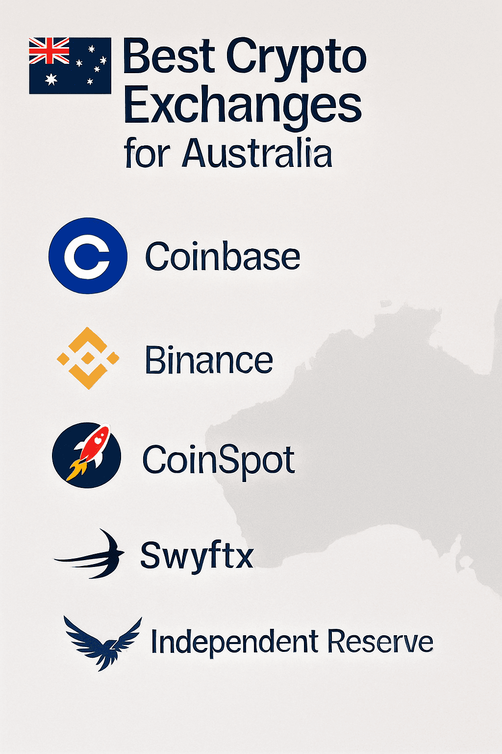 10 Best Crypto Exchanges for Australia in 2025