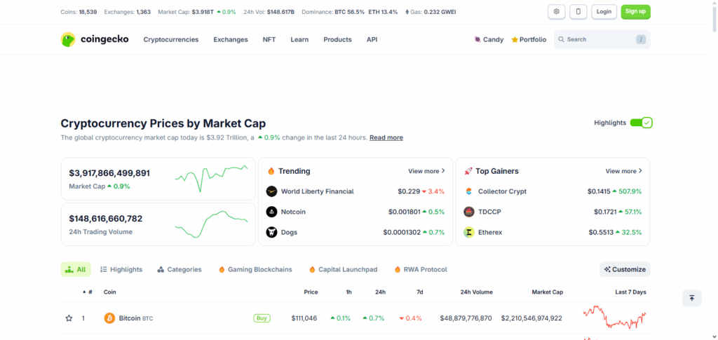 CoinGecko 