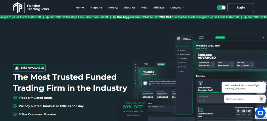 Funded Trading Plus