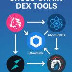 10 Best Cross-Chain DEX Tools for Seamless Trading