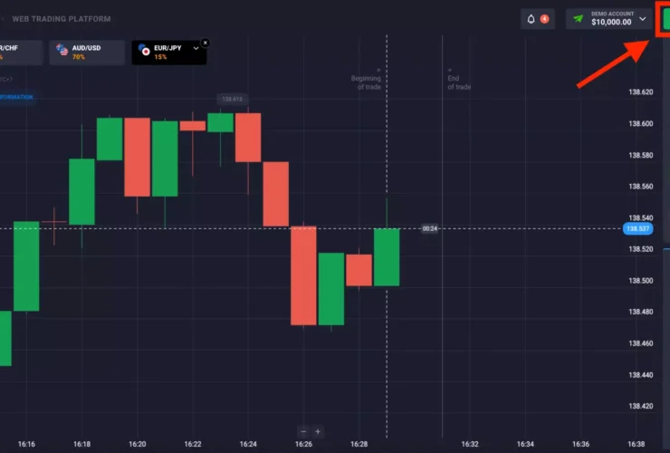 10 Best Copy Trading Platforms In Italy for 2025 Investors