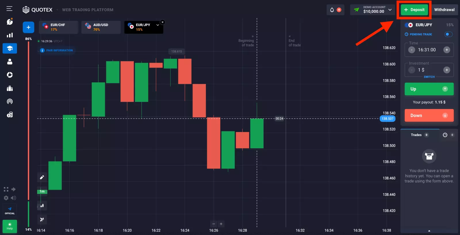 10 Best Copy Trading Platforms In Italy for 2025 Investors