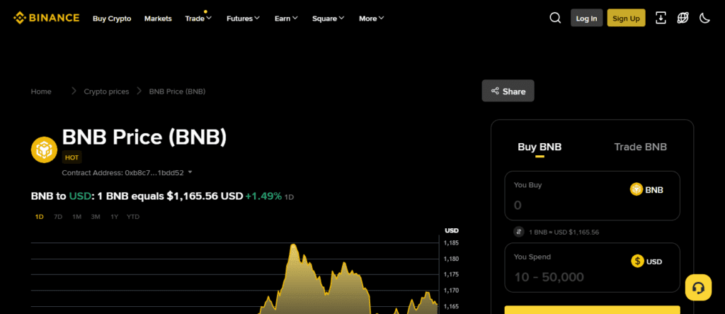  Binance Coin (BNB)
