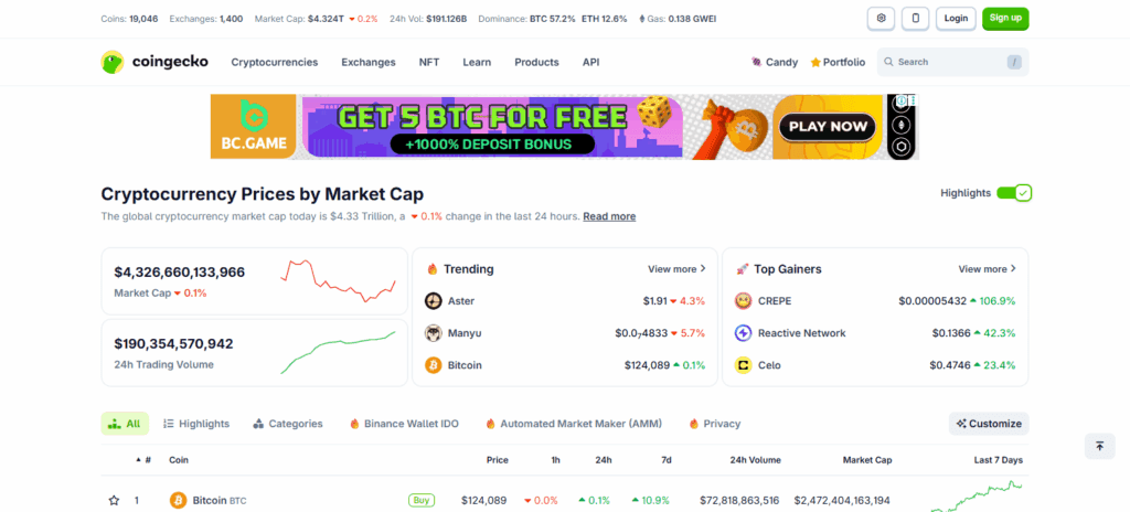 CoinGecko