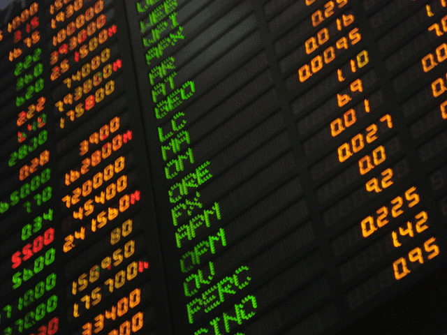 Understanding Derivatives