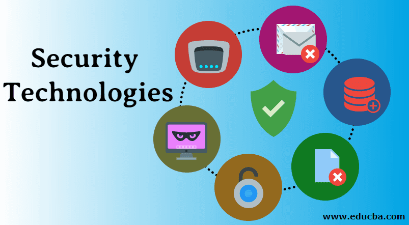 Tools and Technologies for Added Security
