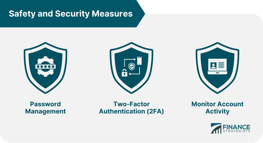  Two-Factor Authentication (2FA)