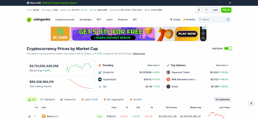 CoinGecko
