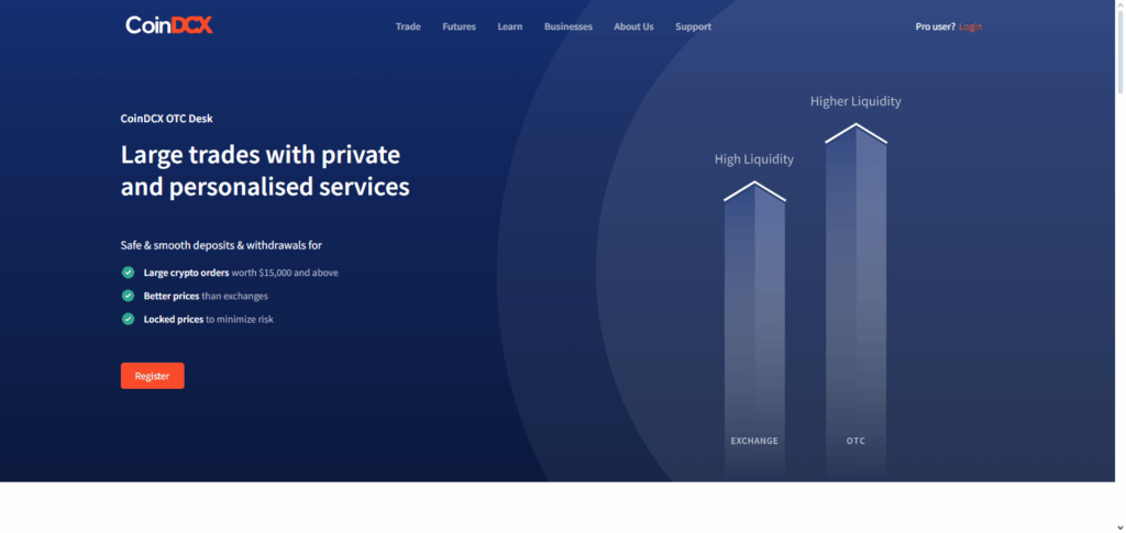 CoinDCX OTC (India)