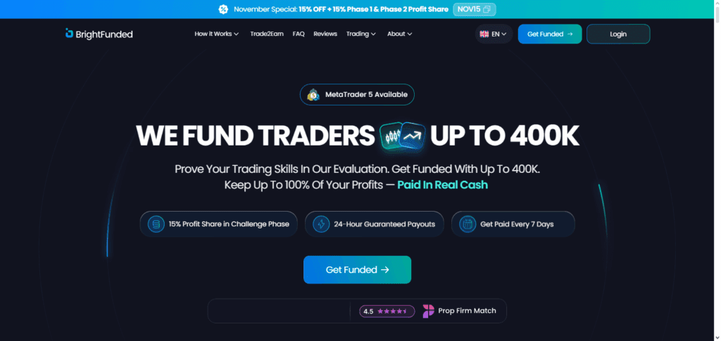 BrightFunded