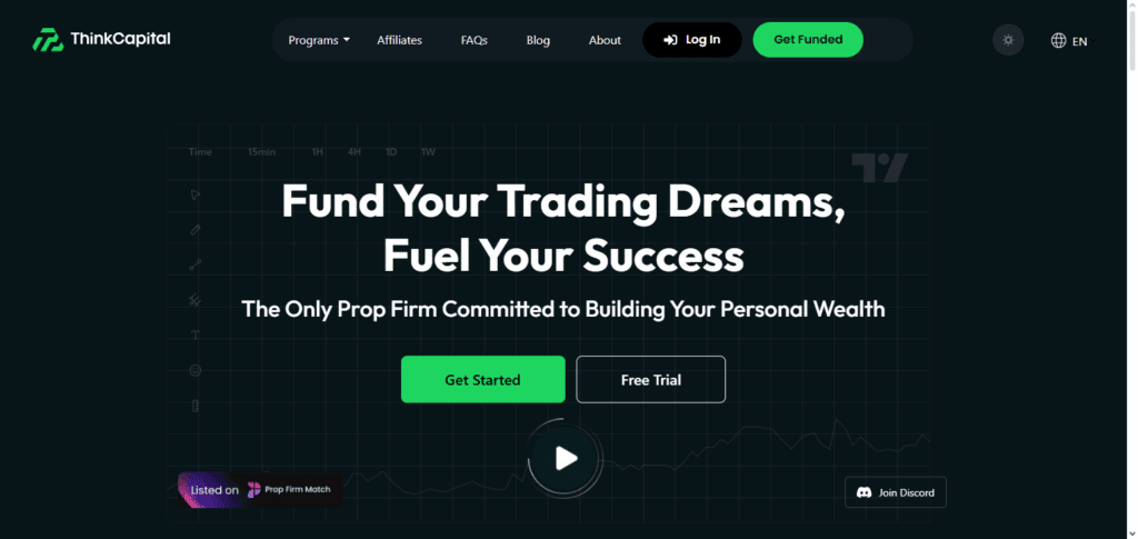 ThinkCapital