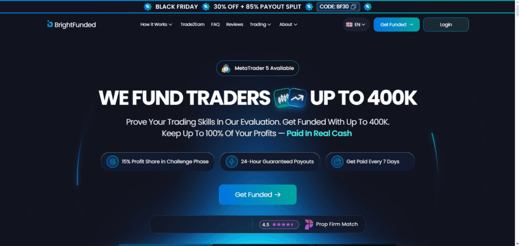 BrightFunded