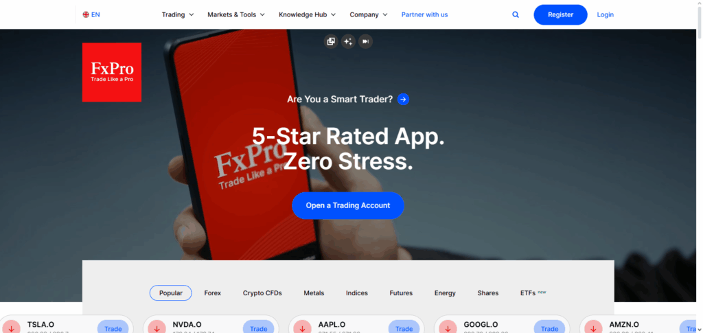 FxPro