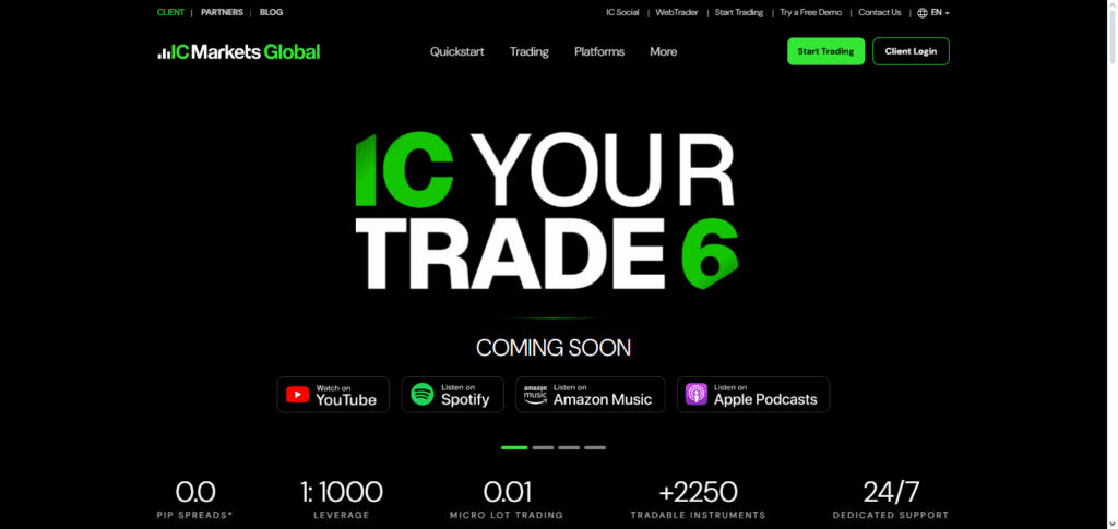 IC Markets