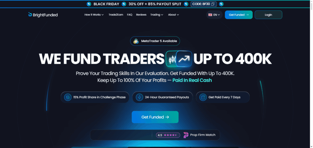 BrightFunded
