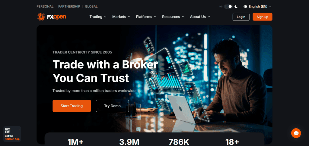 FXOpen