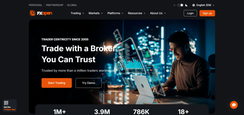 FXOpen