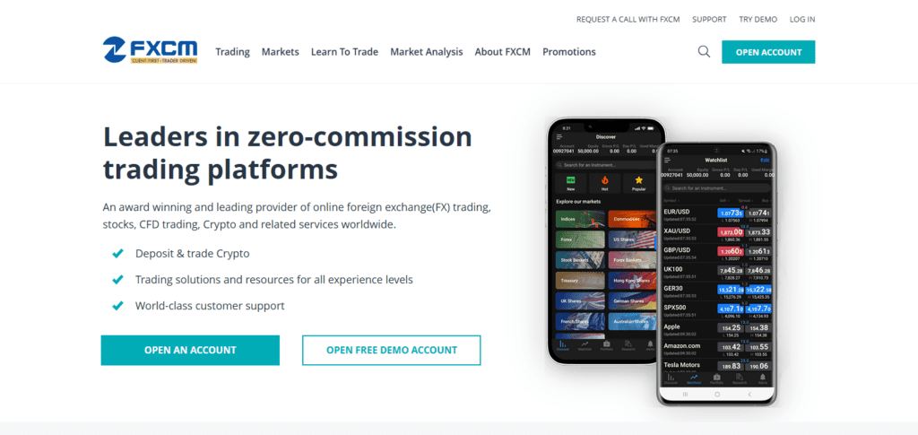 FXCM