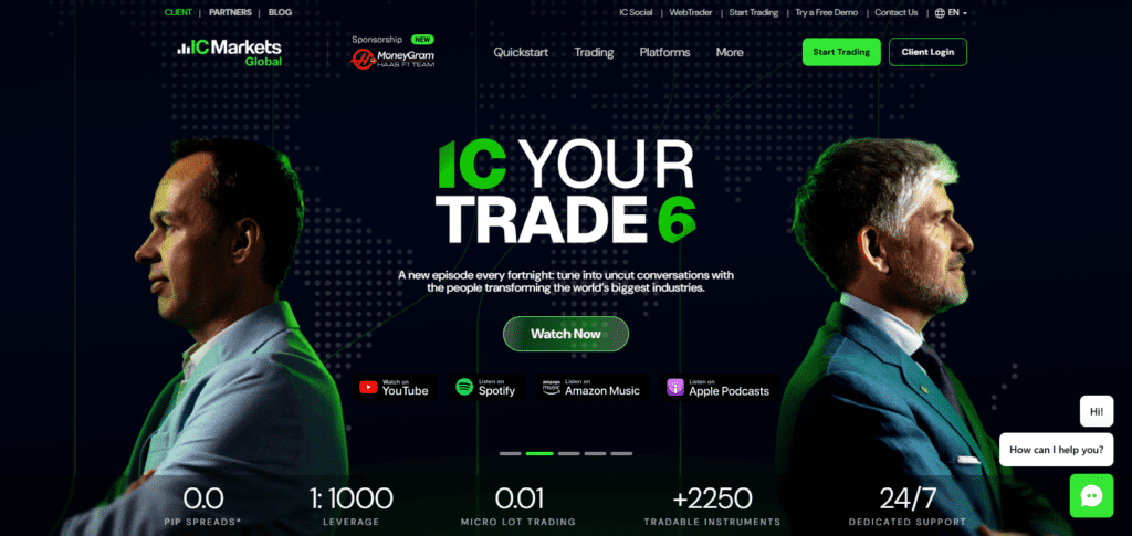 IC Markets