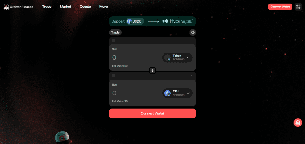 Orbiter Finance