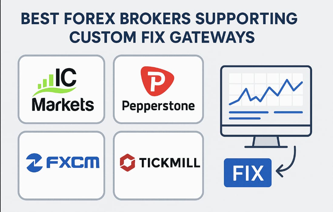 10 Best Forex Brokers Supporting Custom FIX Gateways