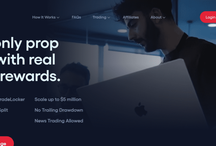 10 Best FunderPro Prop Firm Alternatives for Traders in 2025