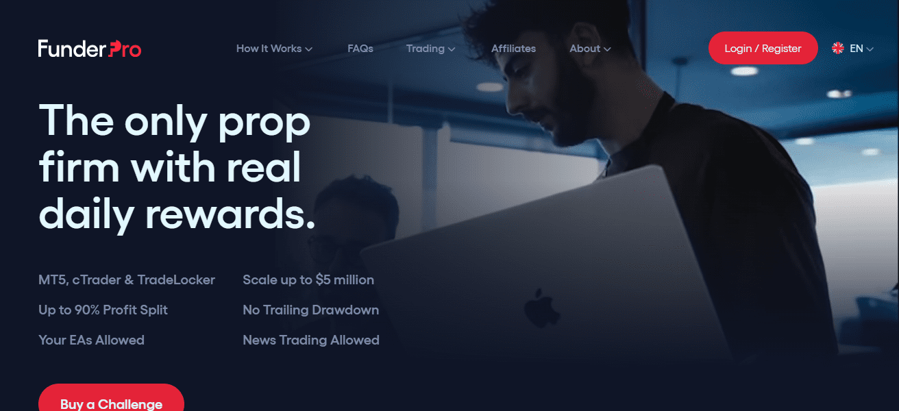 10 Best FunderPro Prop Firm Alternatives for Traders in 2025