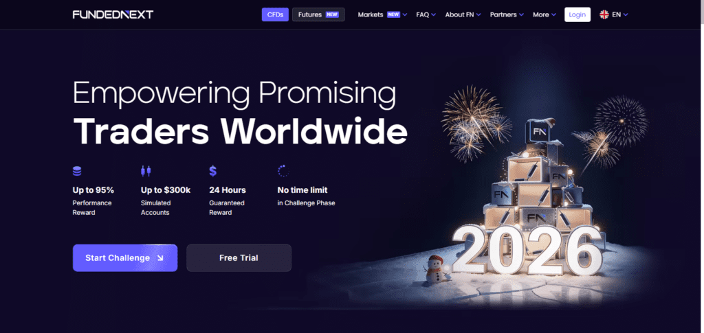 What is FundedNext?