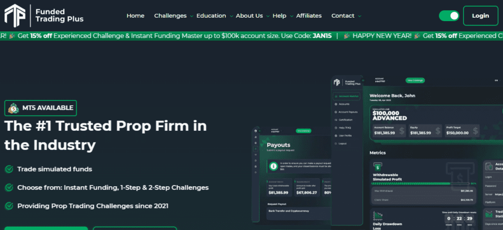 Funded Trading Plus
