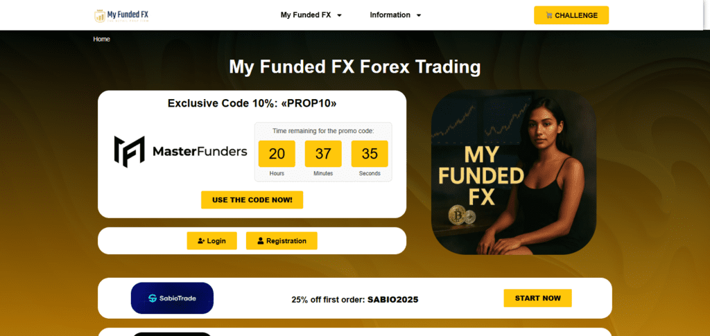 MyFundedFX