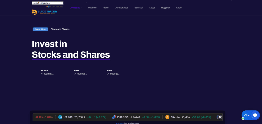 SurgeTrader / Maven Trading