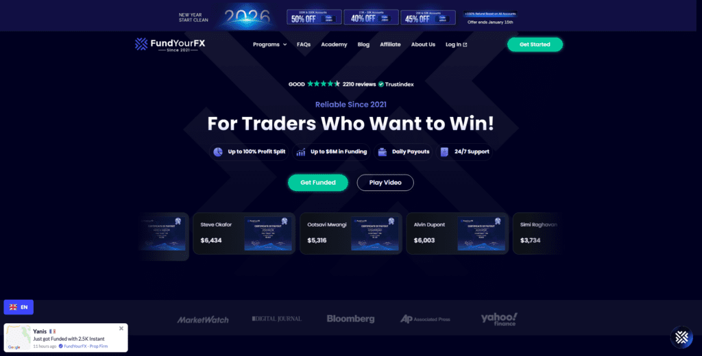 FundYourFX