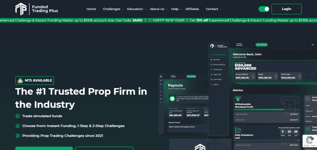 Funded Trading Plus