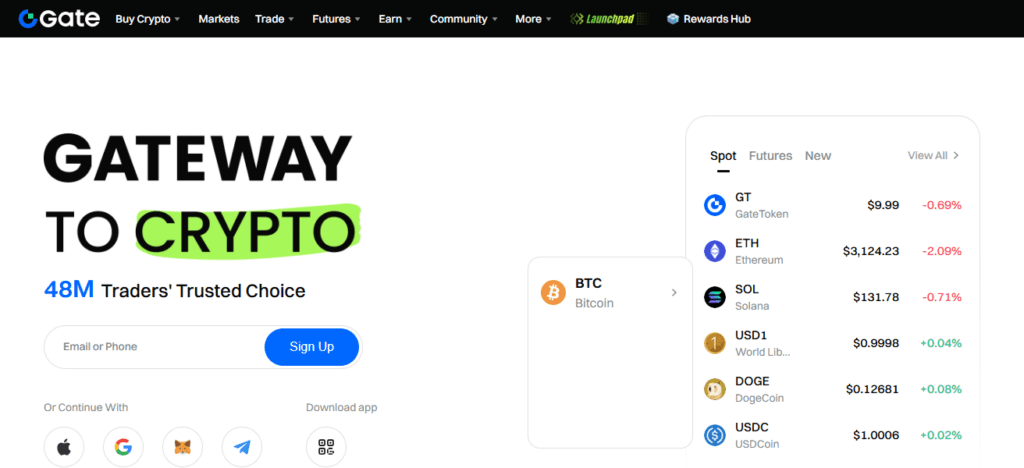Gate.io