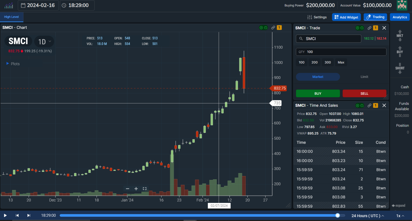 10 TopTier Trader Alternatives: Best Prop Firms For Traders