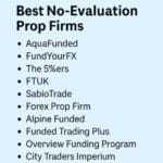 10 Best No-Evaluation Prop Firms for Traders in 2026