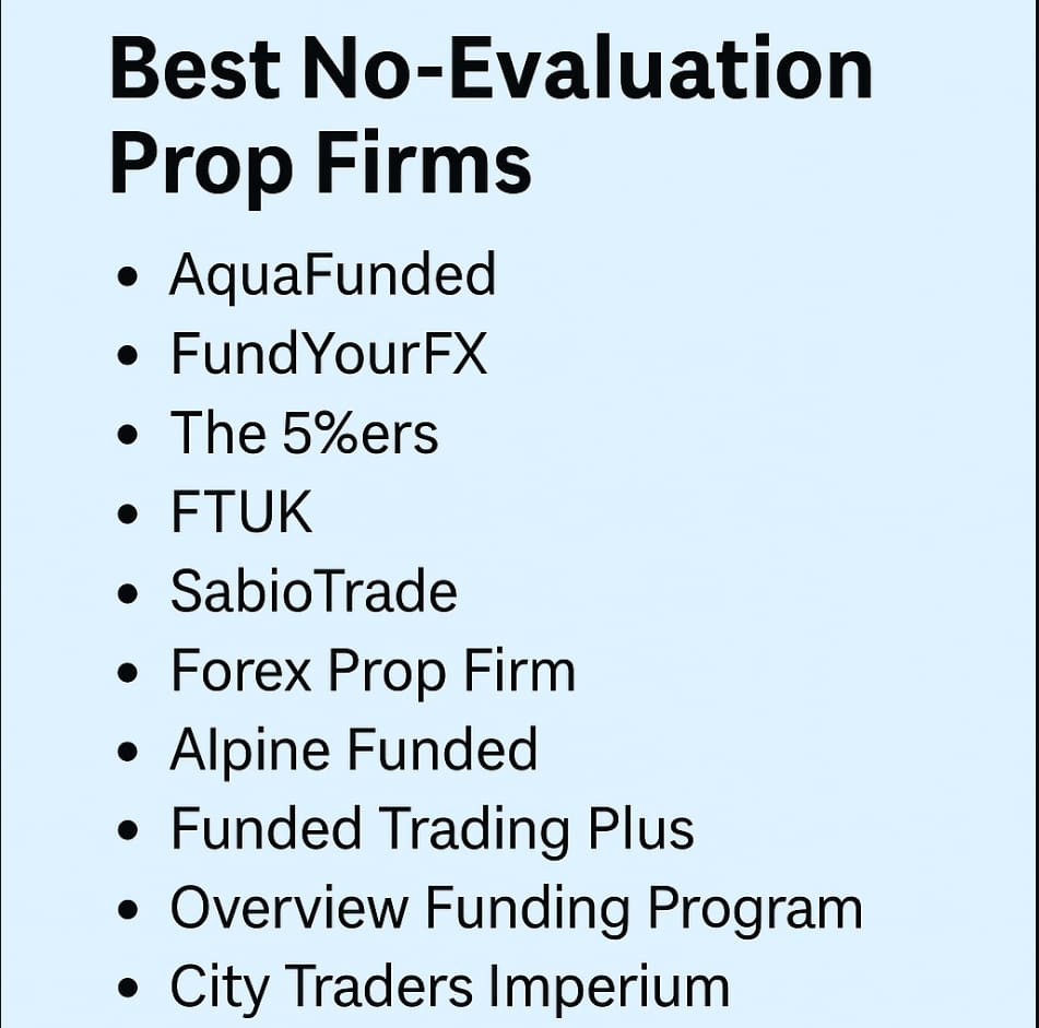 10 Best No-Evaluation Prop Firms for Traders in 2026
