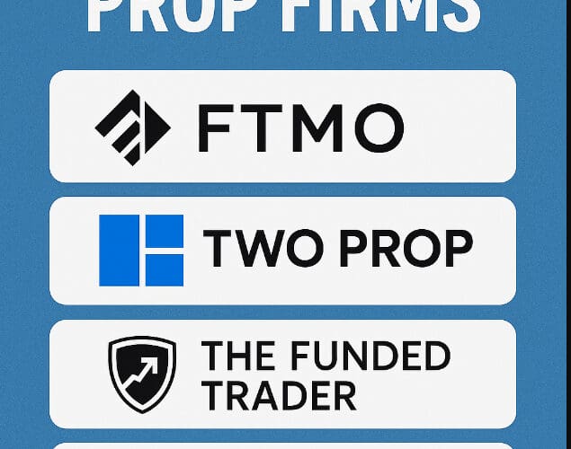 10 Best No-Time-Limit Prop Firms in 2026