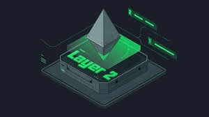 10 Best Cross-Chain Interoperability Solution Providers for Layer-2 Projects