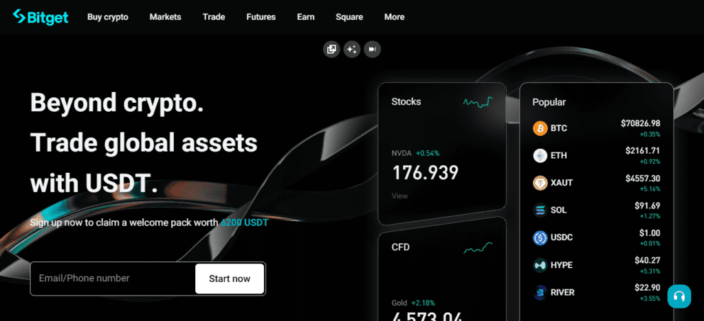 Bitget