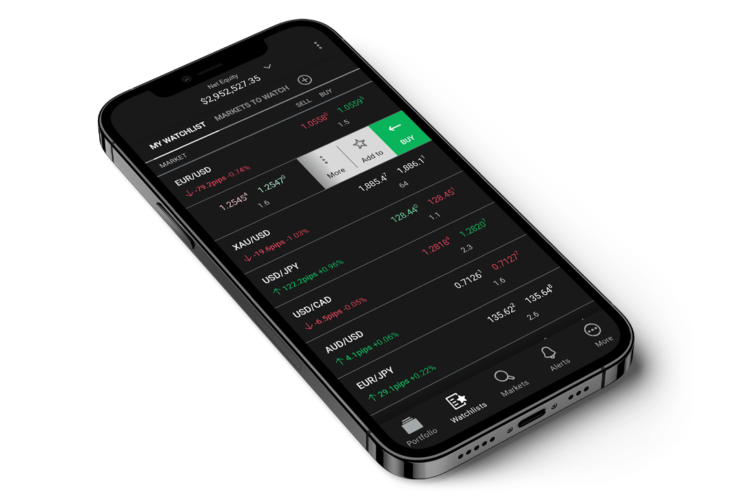 10 Top Social Investing Apps for Trading & Community 2026