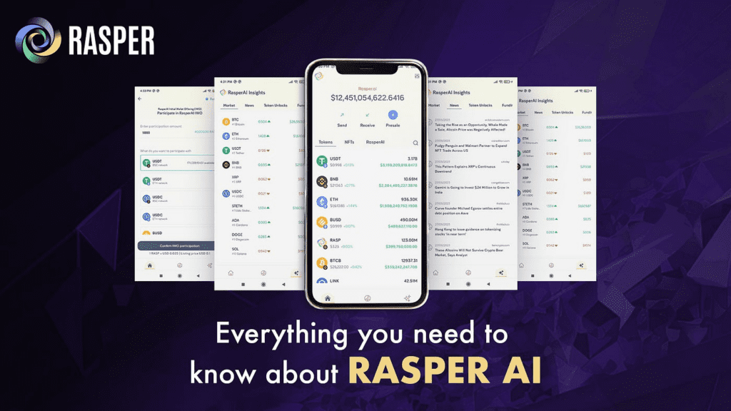  Rasper AI