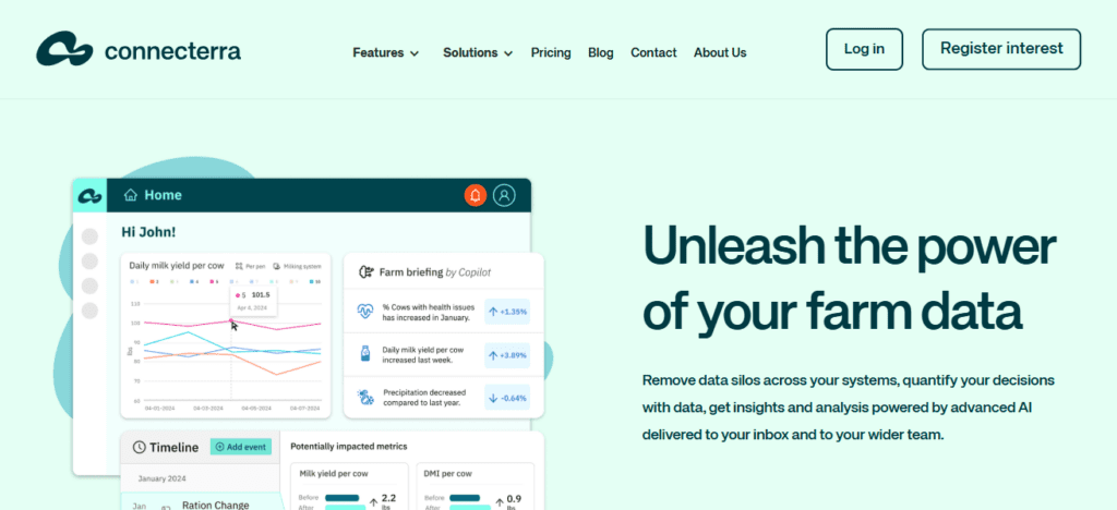Connecterra Ida