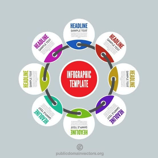 Infographics