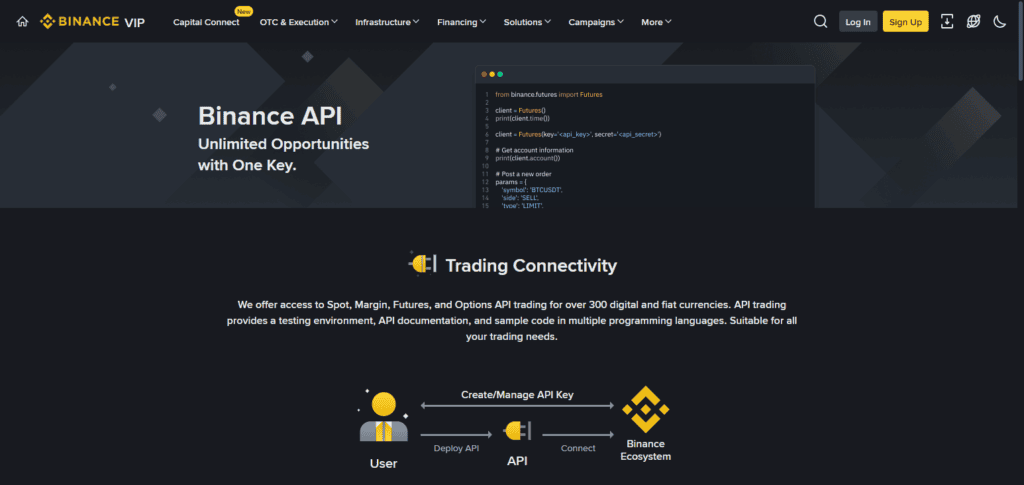 Binance