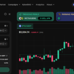 10 Top KyberSwap Alternatives for Multi-Chain Swaps In 2026